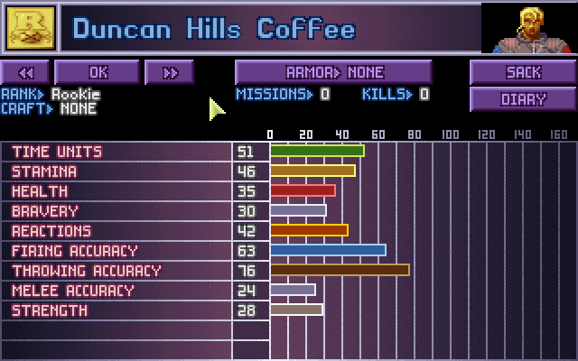 14 Duncan Hills Coffee.png