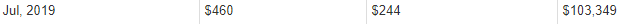 1564641736665.png