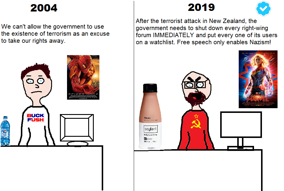 15yearchallenge.png
