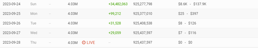 1695956549000.png