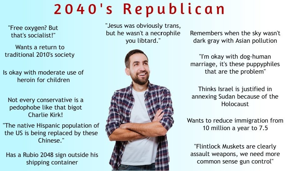 2040s future republican conservative.jpeg