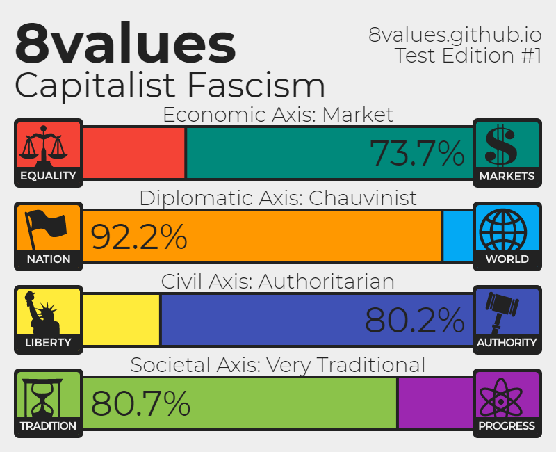 8 Values.png