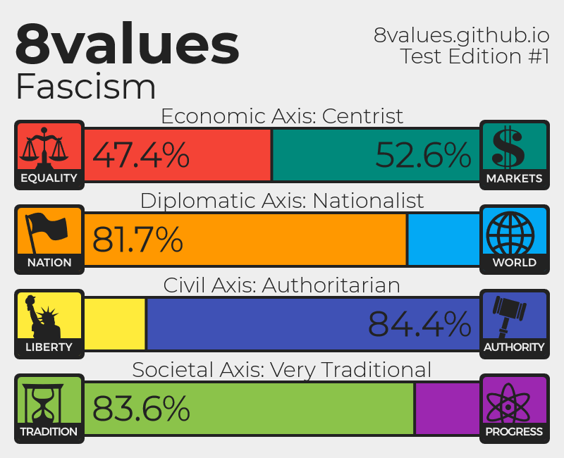 8values.png