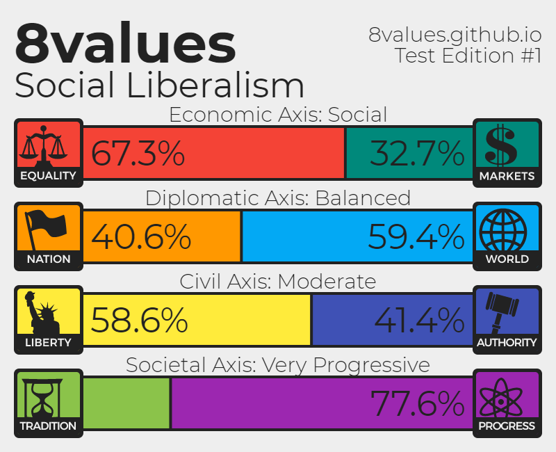 8Values.png