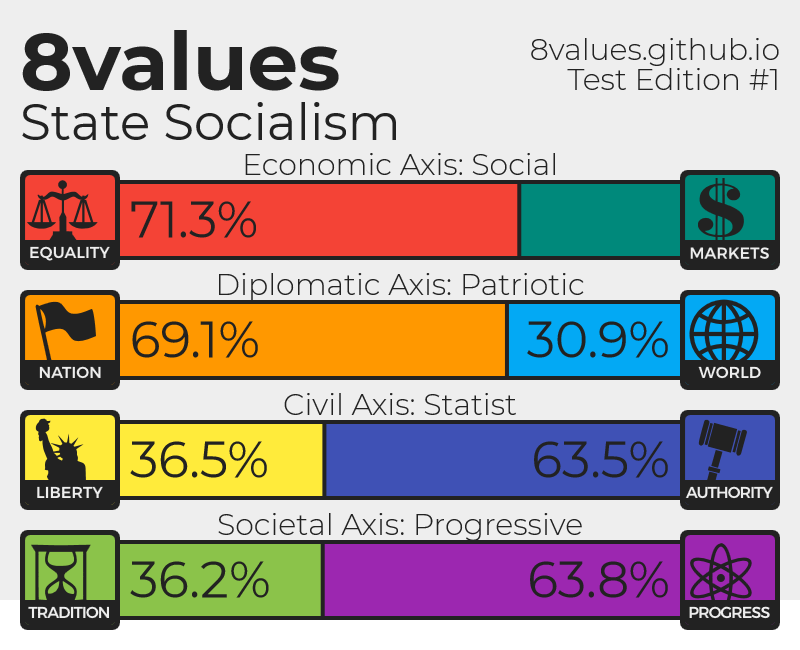 8values.png