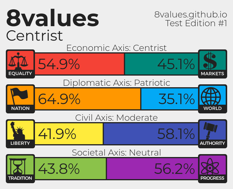 8values.png