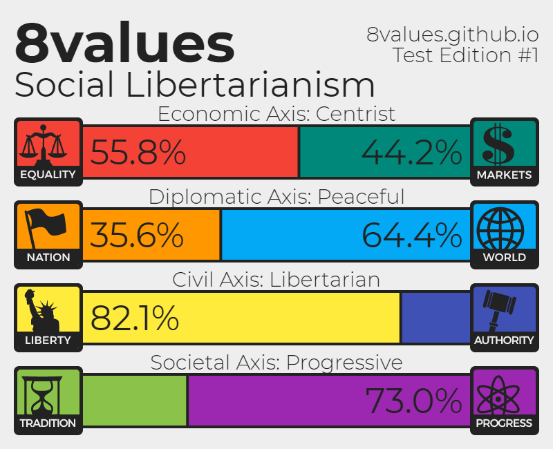 8values results.png