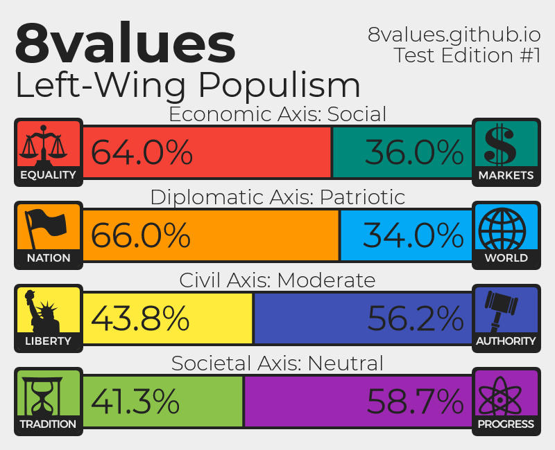 8valuesagain.png
