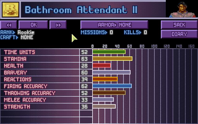9 Bathroom Attendant II.png