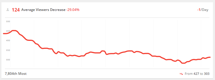 90 days.png