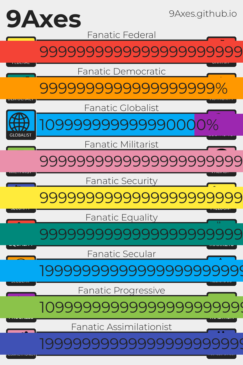 9axes.png