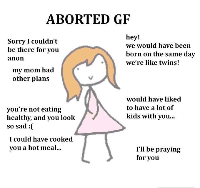 aborted gf.jpg