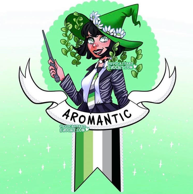 aro.PNG