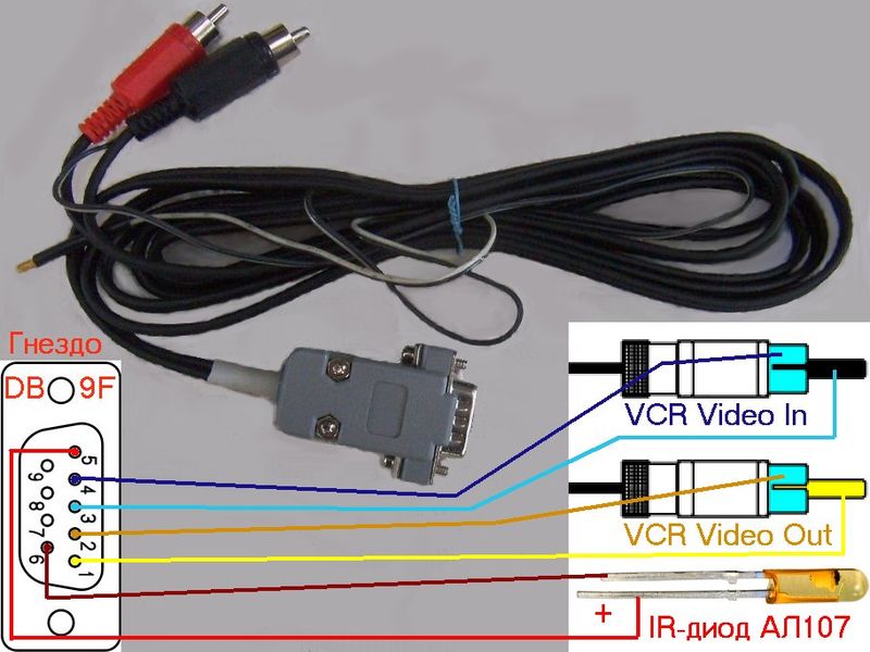 Arvid_Cable.jpg