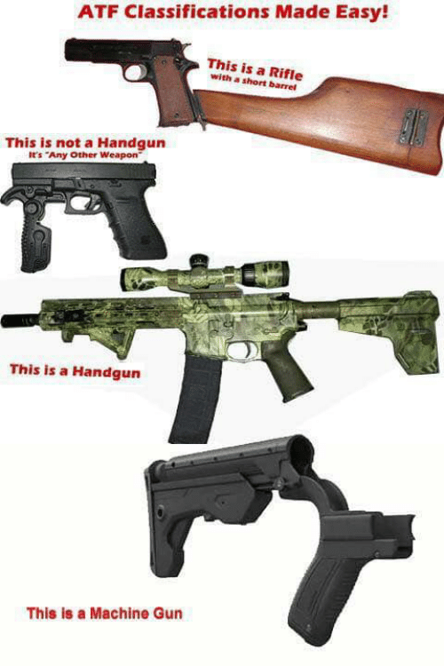 atf-classifications-made-easy.png