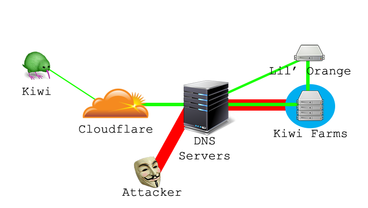 Attack 3.png