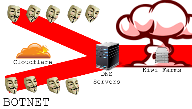 Attack 5.png