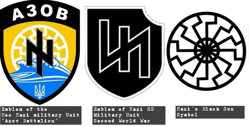 Azov_Battalion_and_SS_Emblems_And_Symbols.webp