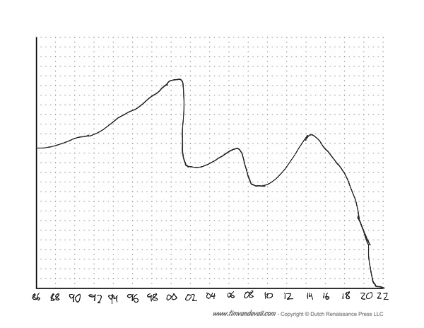 bar-graph-template.jpg