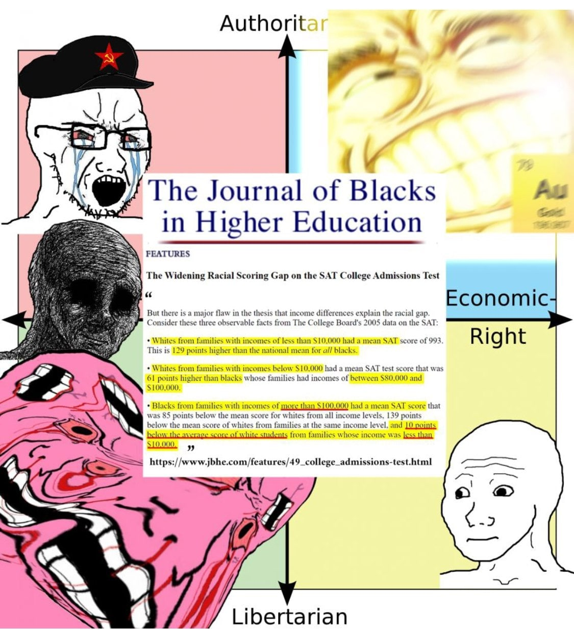 BlacksInHigherEducation.png