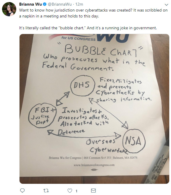 bubble-jpg.782226
