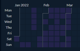 chart.PNG