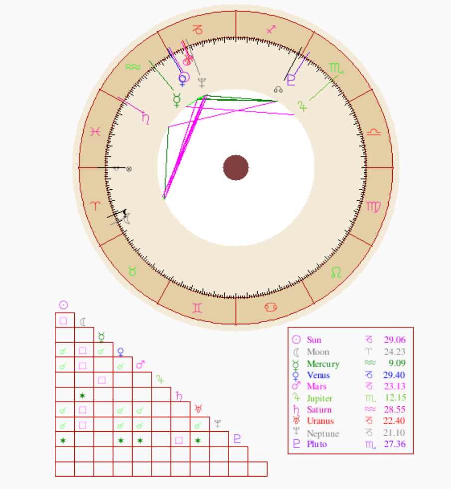 chart.png