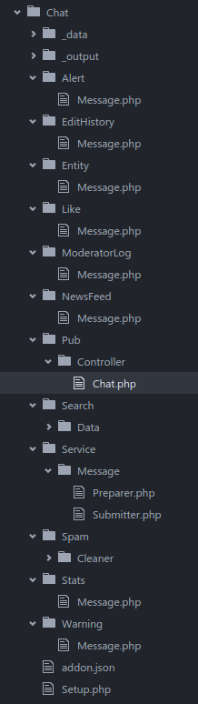 chat-layout.png