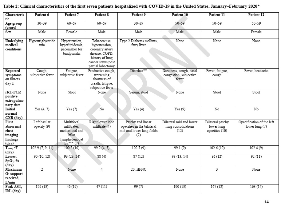 Clinical_characteristics_12.jpg