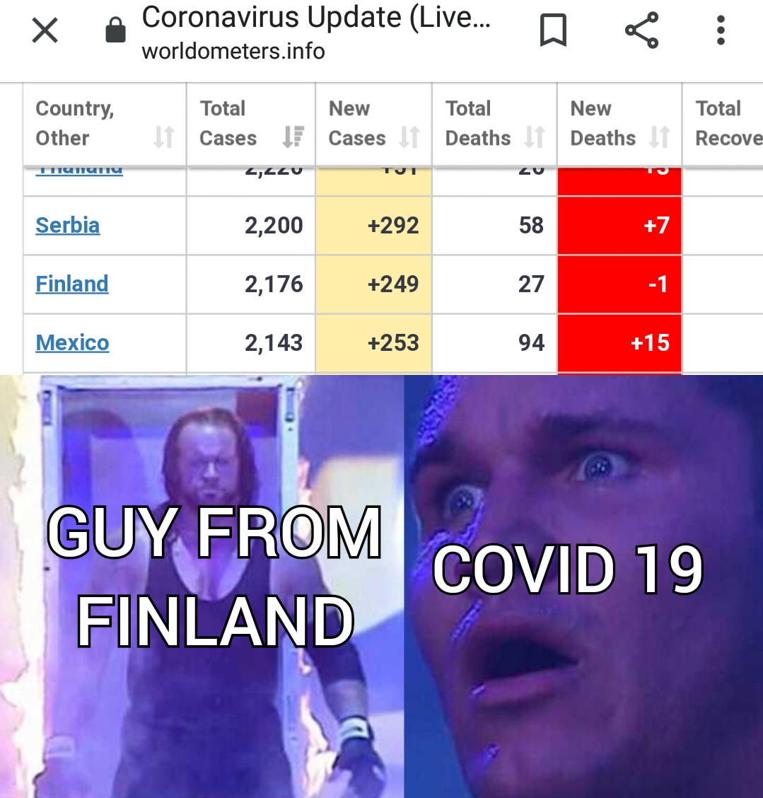 COVID Guy from Finland.png