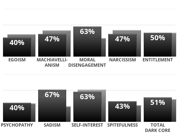 dark-factor.png
