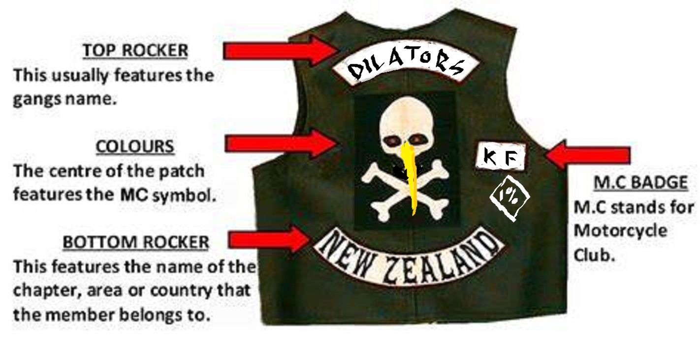 Dilators MC.jpg