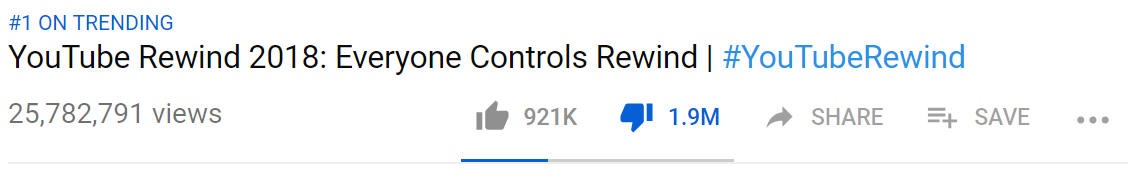 dislikes.PNG