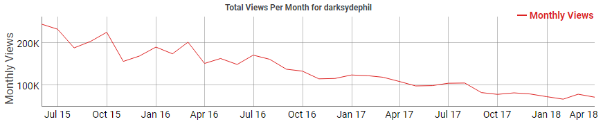 dspviews1.PNG