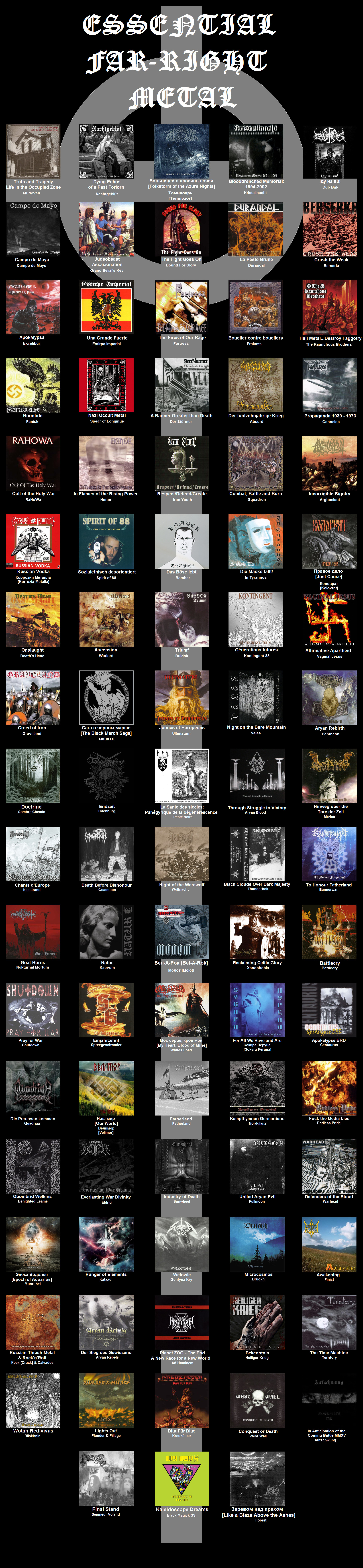 essential_far_right_metal_88_bands.jpg