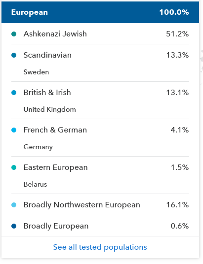 genetics.png