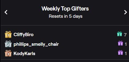 gifters.JPG