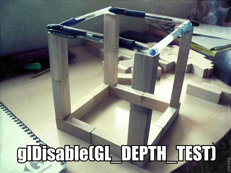 gldisable gl depth test.jpg