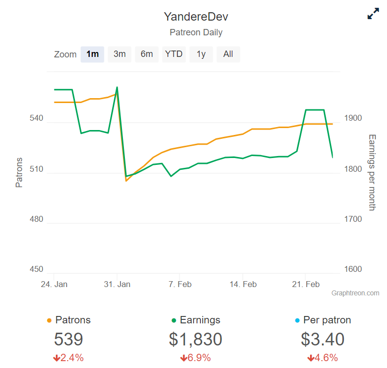 graph.PNG