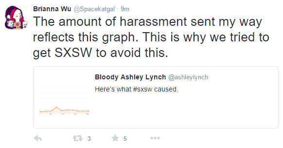 harassed.jpg