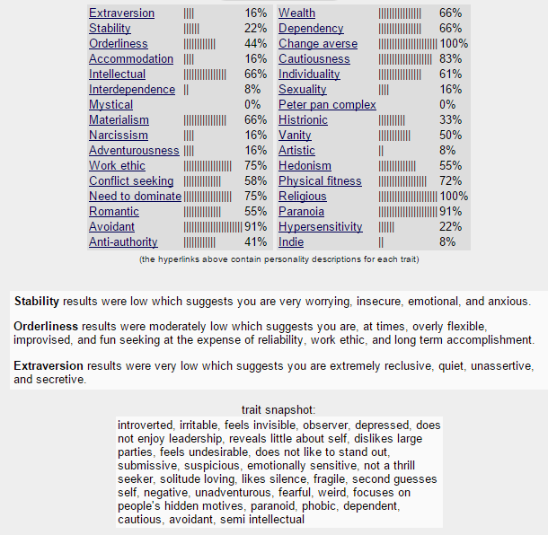 hat_personality_test.PNG