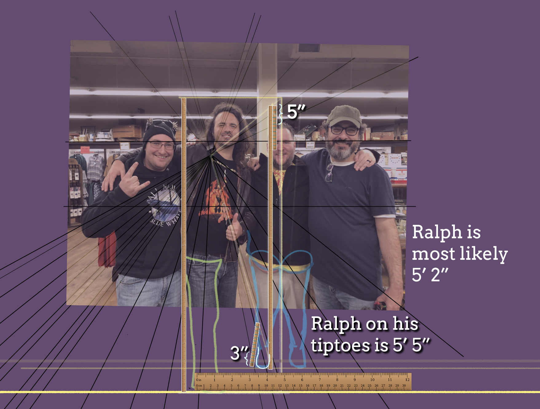 how tall is ethan ralph.jpg