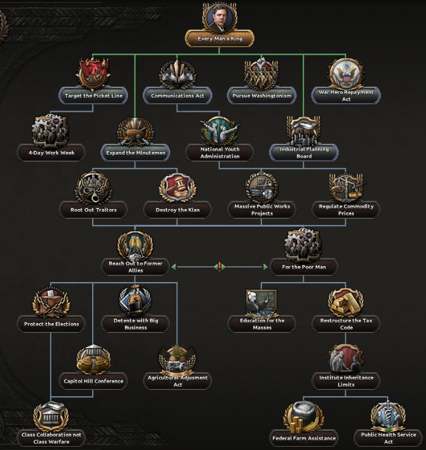 Huey Long post war.png