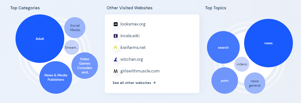 incels.PNG