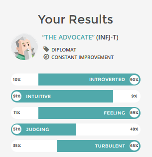 infj.png