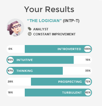 intp.png