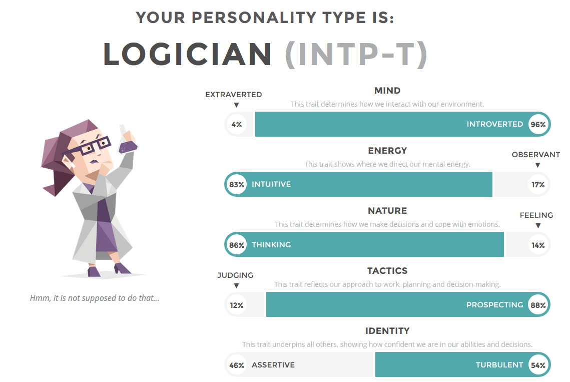 intp.png