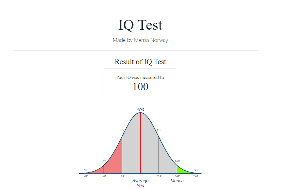 IQ.png