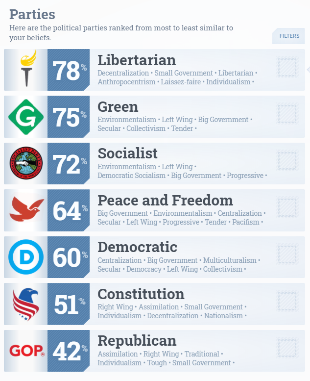isidewith.png