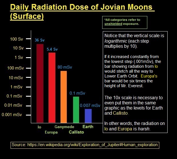 jovianradiation.jpg